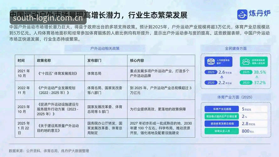 江南体育平台入口深度评测：体验升级背后的行业演变趋势